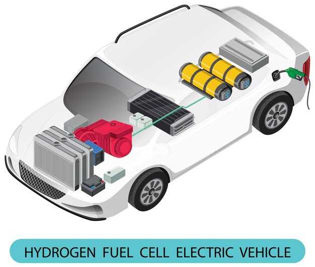 How Weight Affects Fuel Efficiency in Hybrid Cars