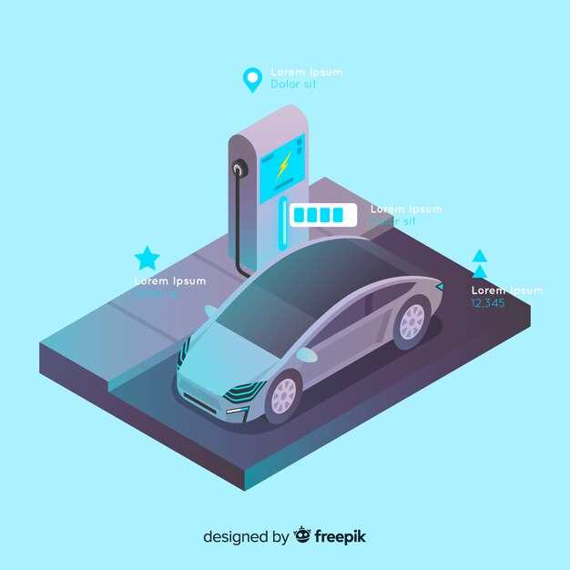 Integration of Battery Management Systems for Enhanced Durability