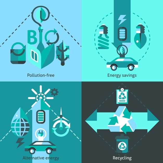 Assessing Emissions During Production of Hybrids and EVs